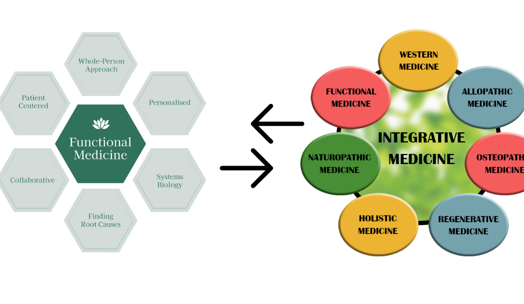 Protected: Integrative Medicine vs. Functional Medicine: Understanding the Key Differences